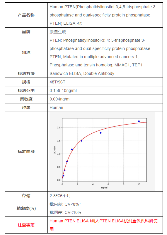 1621328086212819.png QQ截圖20210518162303.png