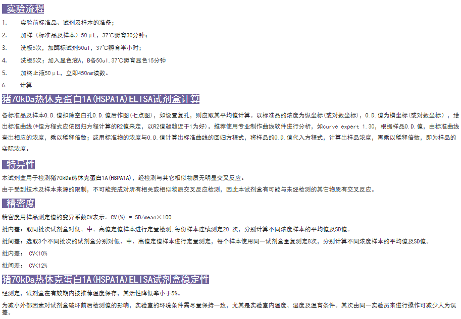 豬70kDa熱休克蛋白1A(HSPA1A)elisa試劑盒圖示1實(shí)驗(yàn)流程