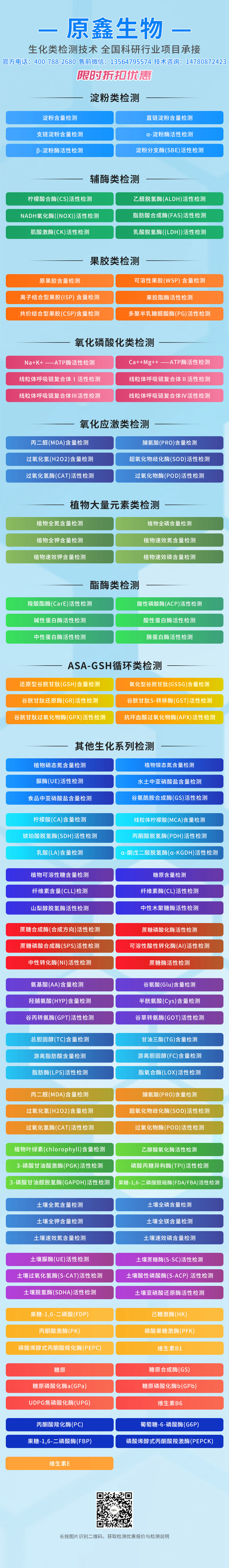 生化檢測(cè)服務(wù)列表.jpg